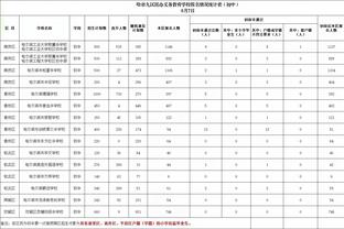 hth官网app登录入口截图4