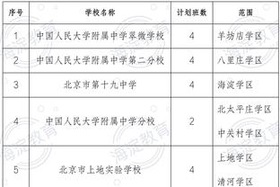 人挪活❓戴尔本赛季英超20轮出战199分钟，来拜仁出战9场7次首发